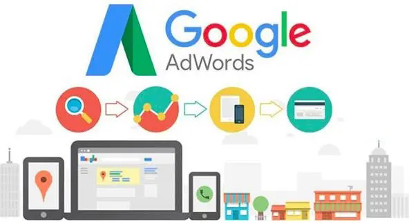 三亚信阳外贸B2B建站